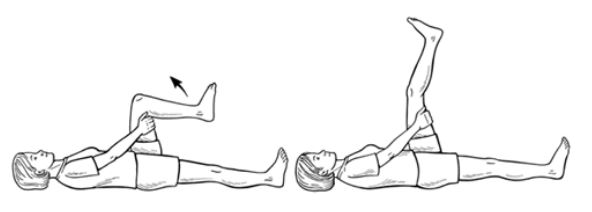 درد جلو زانو