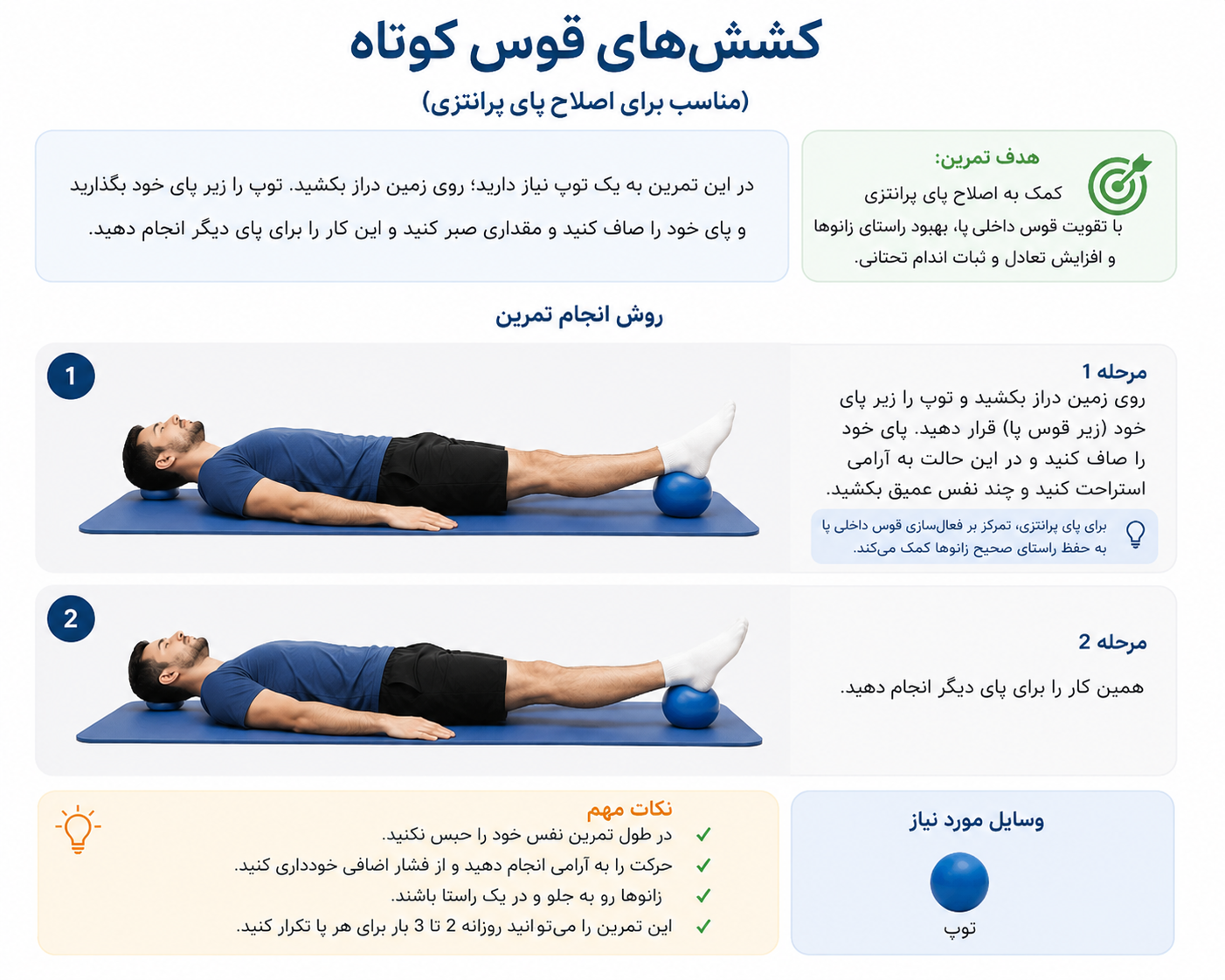کشش های قوس کوتاه برای پای پرانتزی