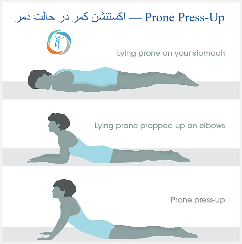 اکستنشن کمر در حالت دمر — Prone Press-Up