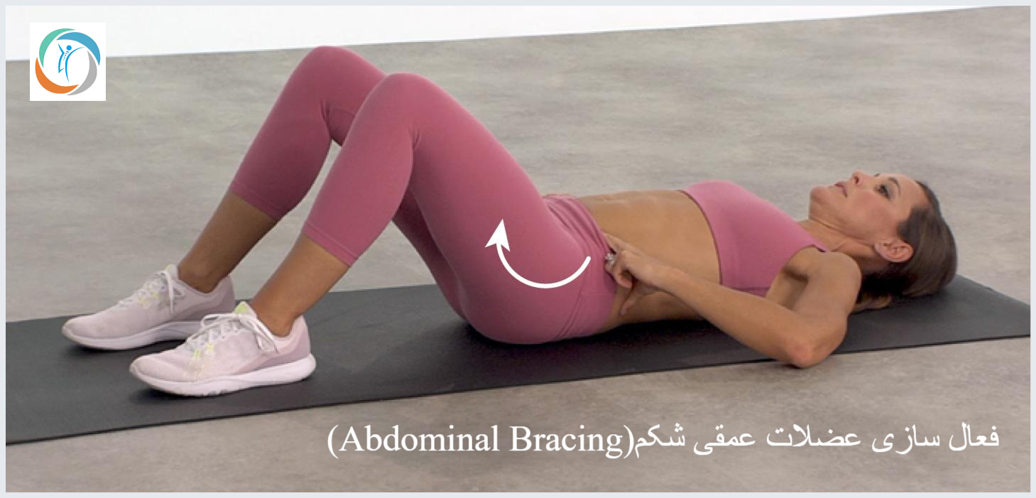 فعال‌ سازی عضلات عمقی شکم (Abdominal Bracing)