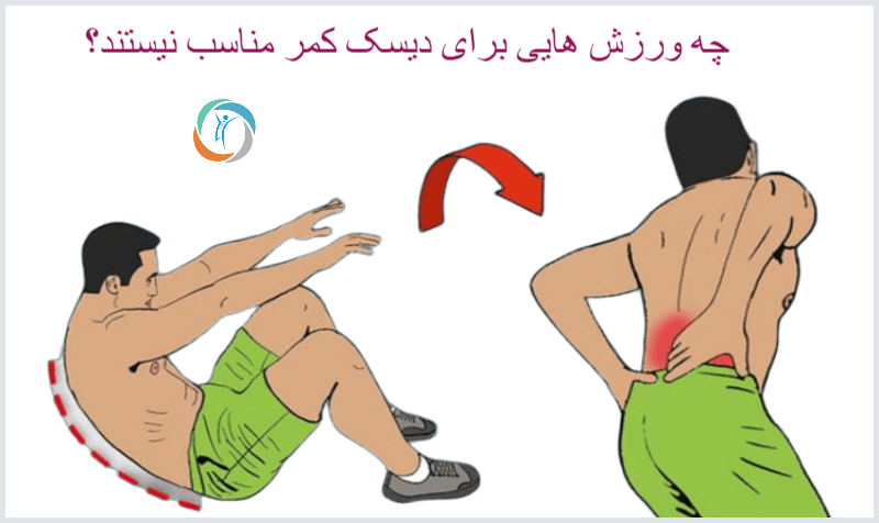 چه ورزش‌ هایی برای دیسک کمر مناسب نیستند؟