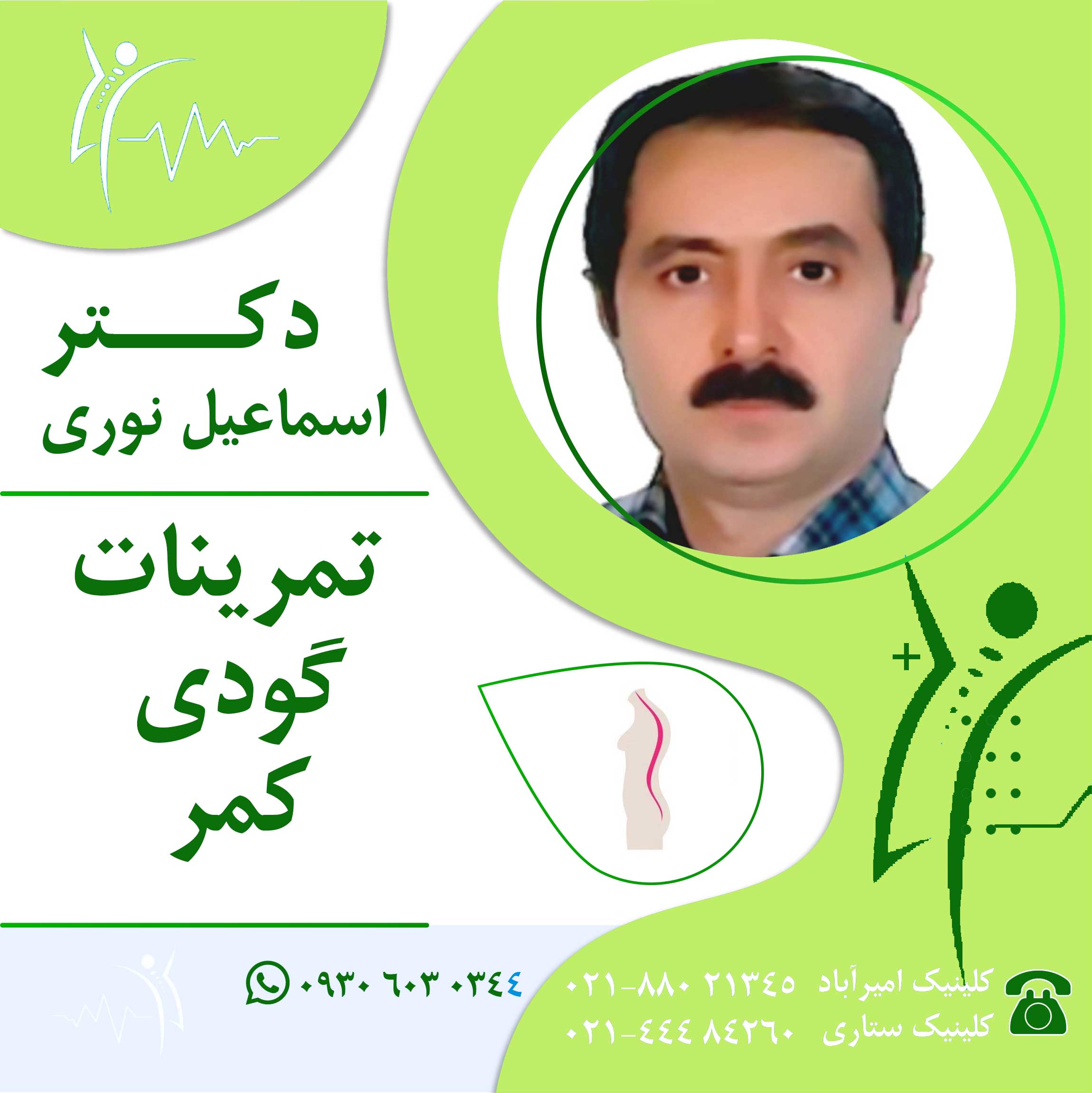 تمرینات گودی کمر