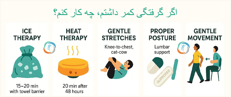 اگر گرفتگی کمر داشتم، چه کار کنم؟