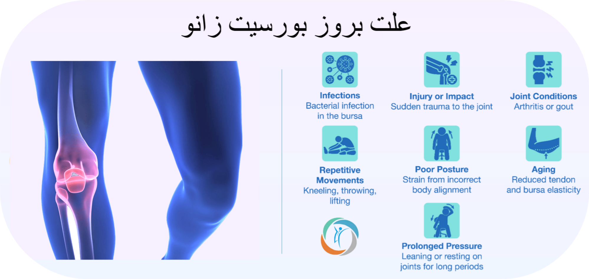 علت بروز بورسیت زانو
