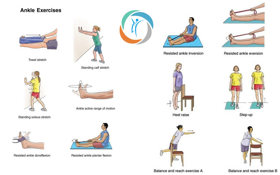 علت و درمان درد مچ پا