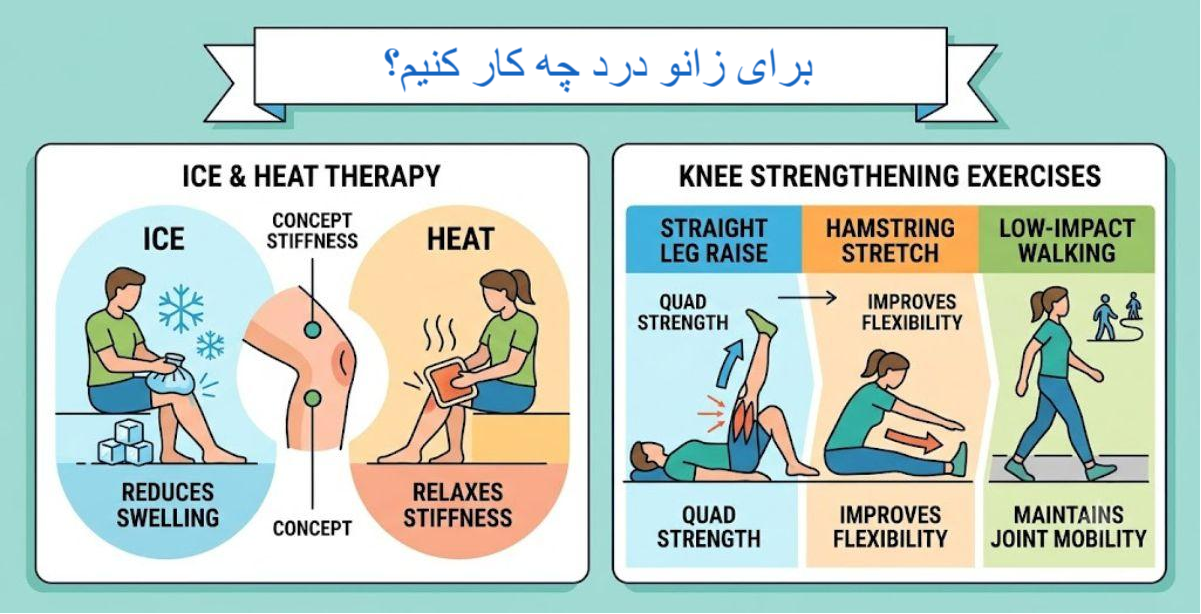 برای زانو درد چه کار کنیم؟