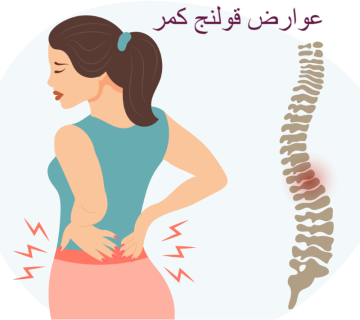 عوارض قولنج کمر