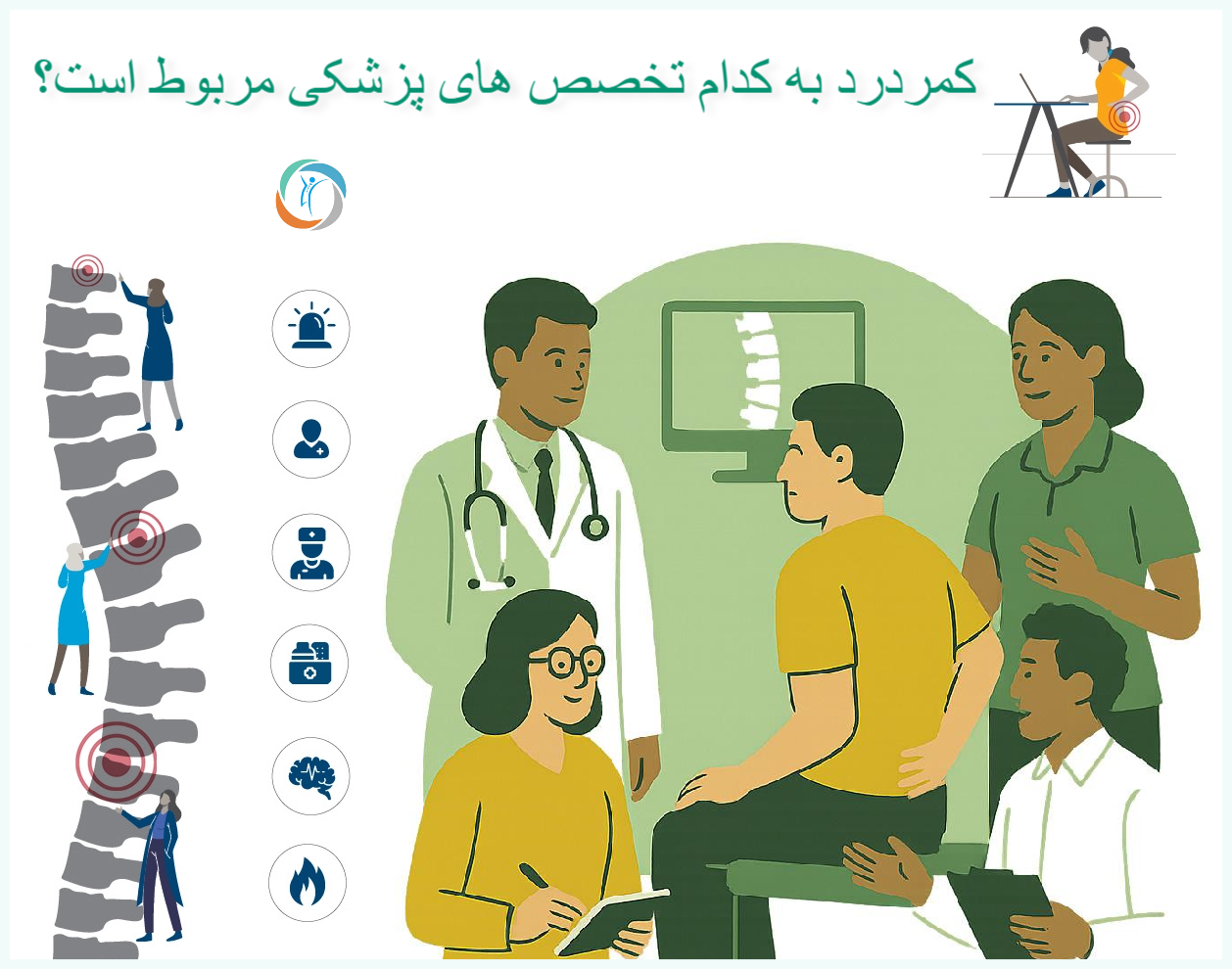 کمردرد به کدام تخصص های پزشکی مربوط است؟
