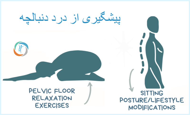 پیشگیری از درد دنبالچه