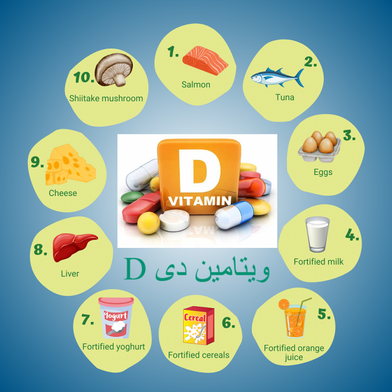 ویتامین دی D