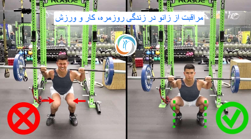 مراقبت از زانو در زندگی روزمره، کار و ورزش
