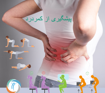پیشگیری از کمردرد