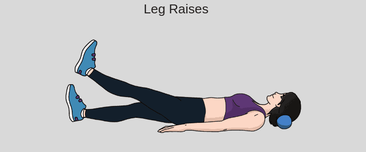 ورزش های کمر و دیسک کمر که نباید انجام شود