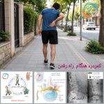 کمردرد هنگام راه رفتن