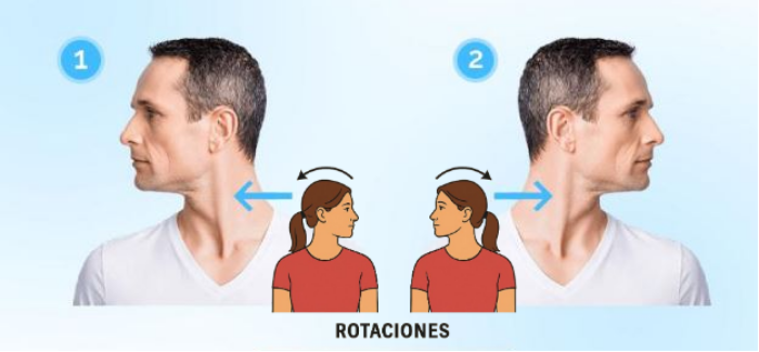 چرخش آرام گردن