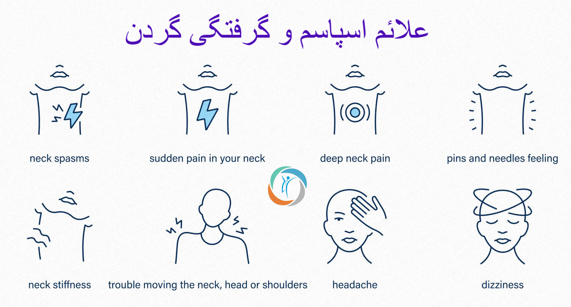 علائم اسپاسم و گرفتگی گردن