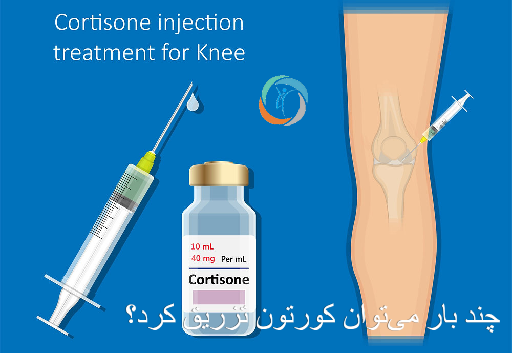چند بار می‌توان کورتون تزریق کرد؟
