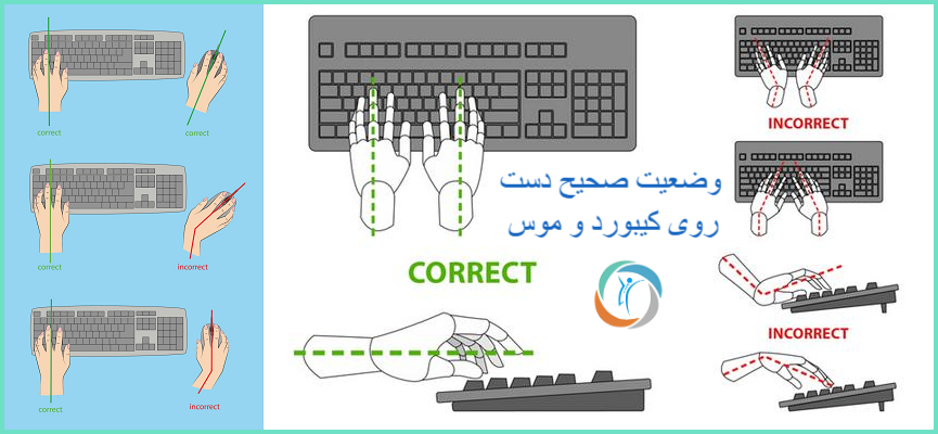وضعیت صحیح دست روی کیبورد و موس