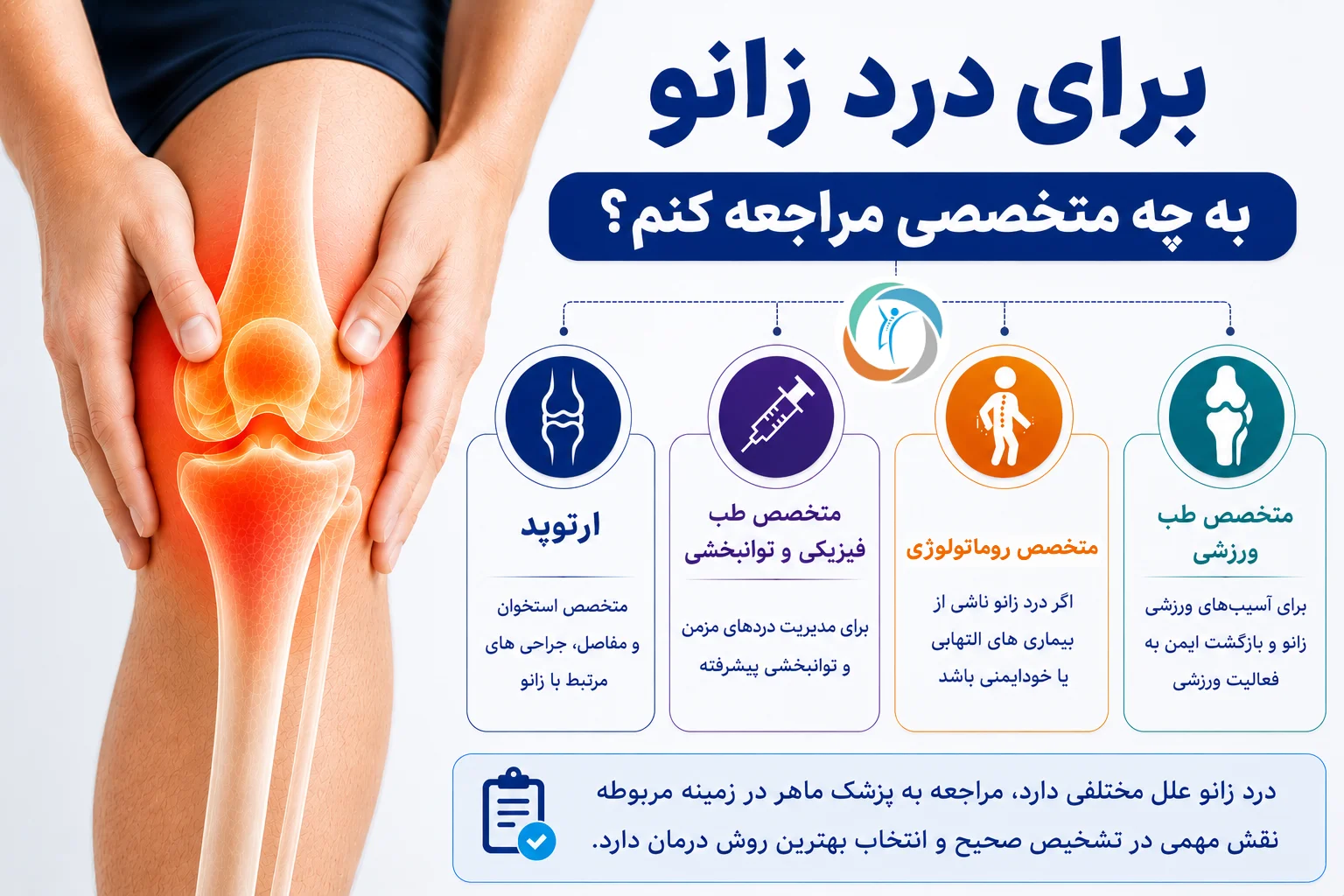 برای درد زانو به چه متخصصی مراجعه کنم؟