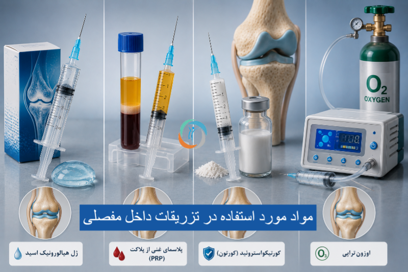 مواد مورد استفاده در تزریقات داخل مفصلی