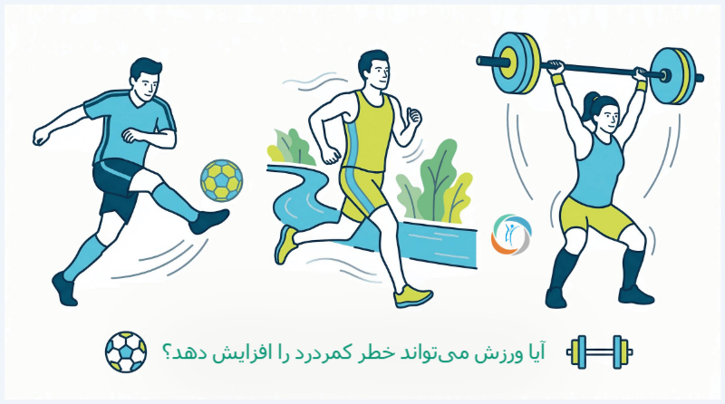 آیا ورزش می‌تواند خطر کمردرد را افزایش دهد