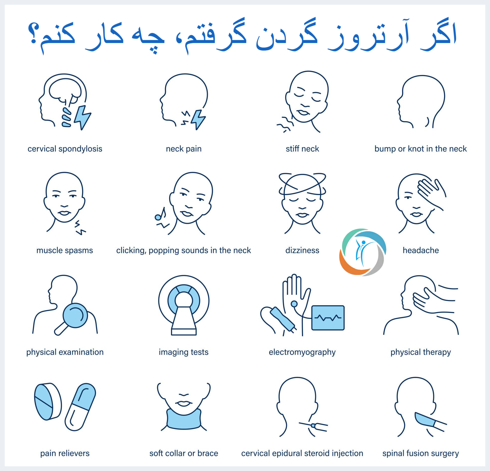 اگر آرتروز گردن گرفتم، چه کار کنم؟