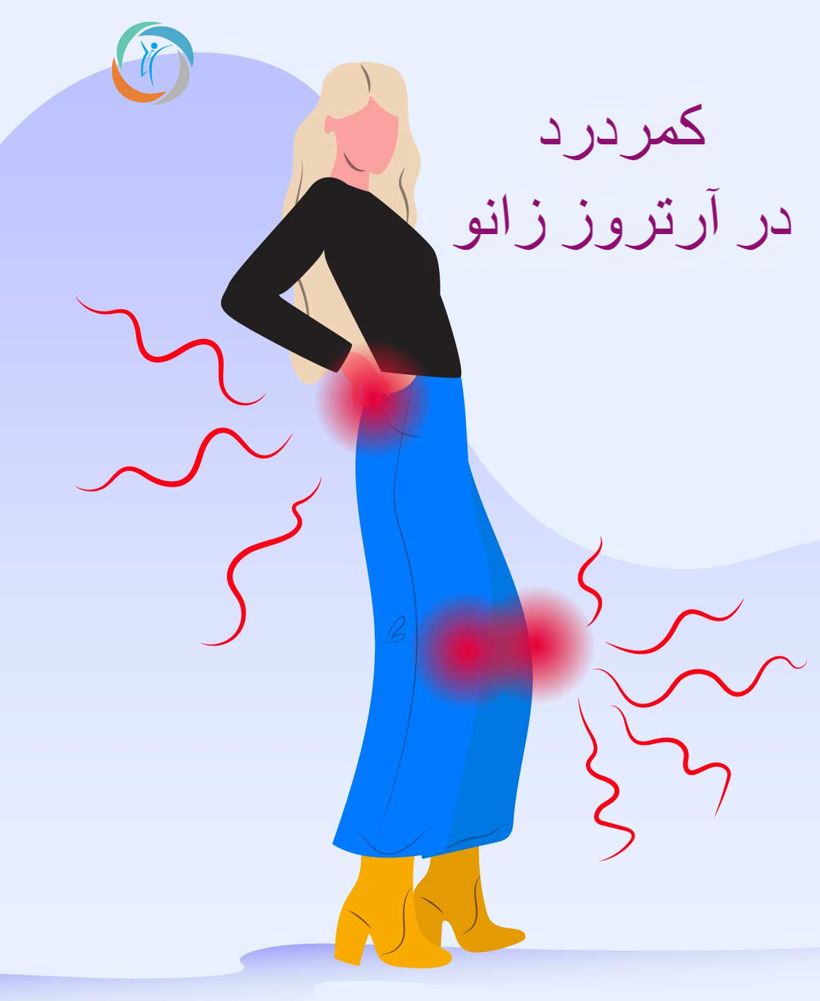 کمردرد در آرتروز زانو