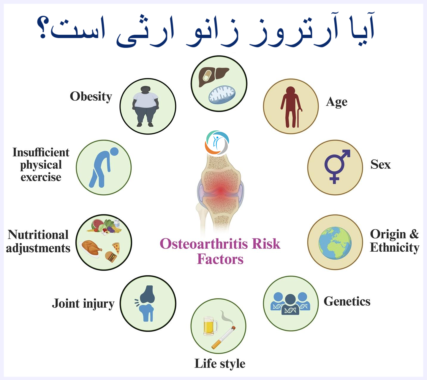 آیا آرتروز زانو ارثی است؟