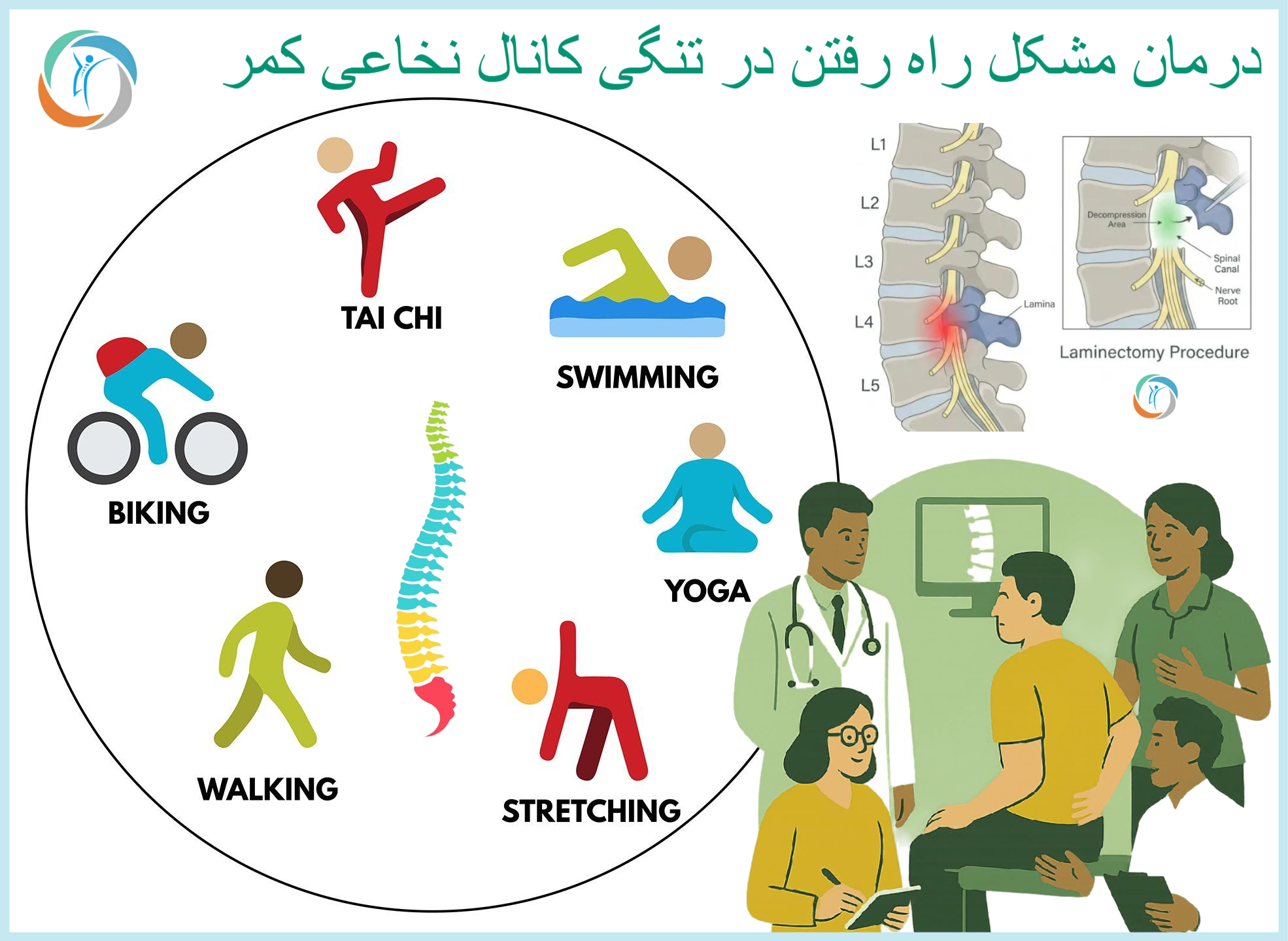 درمان مشکل راه رفتن در تنگی کانال نخاعی کمر